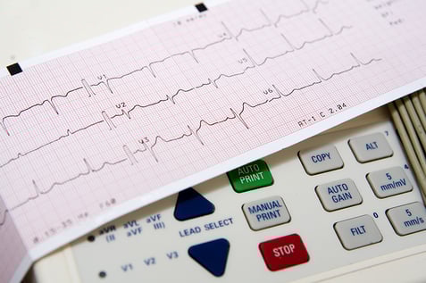 EKG Certificate